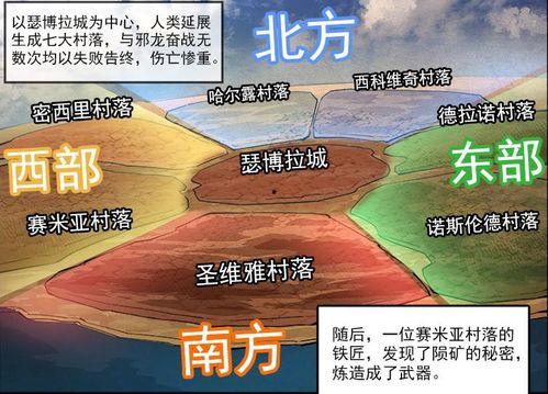 铳火 第一季,末世废土中的生存之战